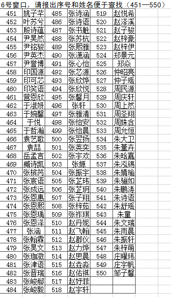 连云港师专二附小教育集团本部2020年一年级新生拟录取名单