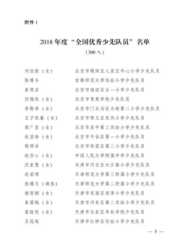 我校毕皓宸同学被授予“全国优秀少先队员”称号