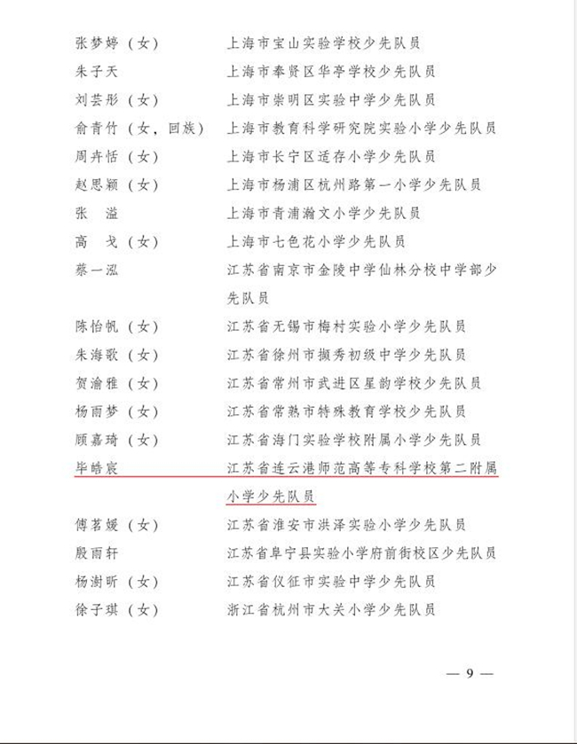 我校毕皓宸同学被授予“全国优秀少先队员”称号