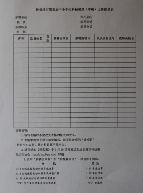 连云港市第五届中小学生科技模型车模比赛通知